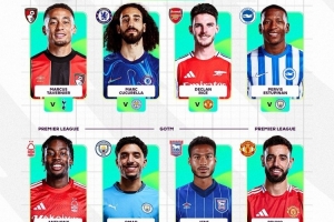 真人娱乐-英超3月最佳进球候选：库库雷利亚、赖斯、马尔穆什、B费进球在列