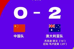 九游电竞直播-詹俊：两个令人绝望的丢球 伊万执念什么时候能破&amp;下半场换塞鸟？