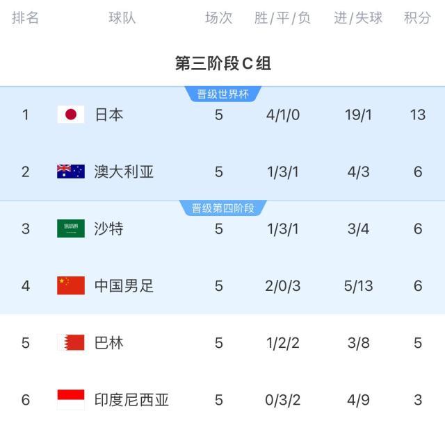 1731687041639010283.jpg C组.jpg